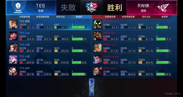 不只是詹姆 不只是詹姆