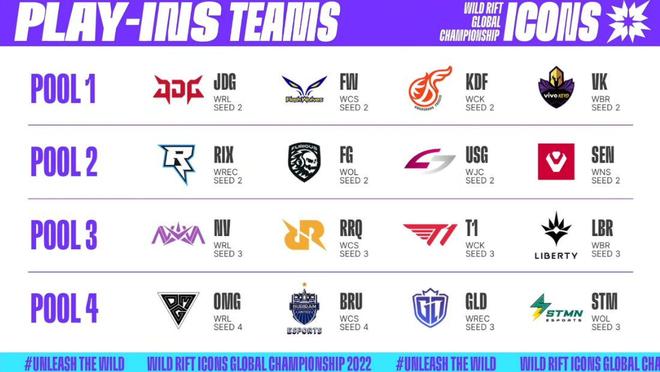 的重要性 的重要性