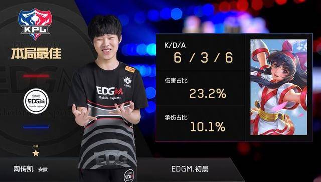 对抗与二线 对抗与二线