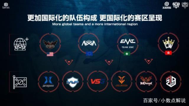 线与兵线处
