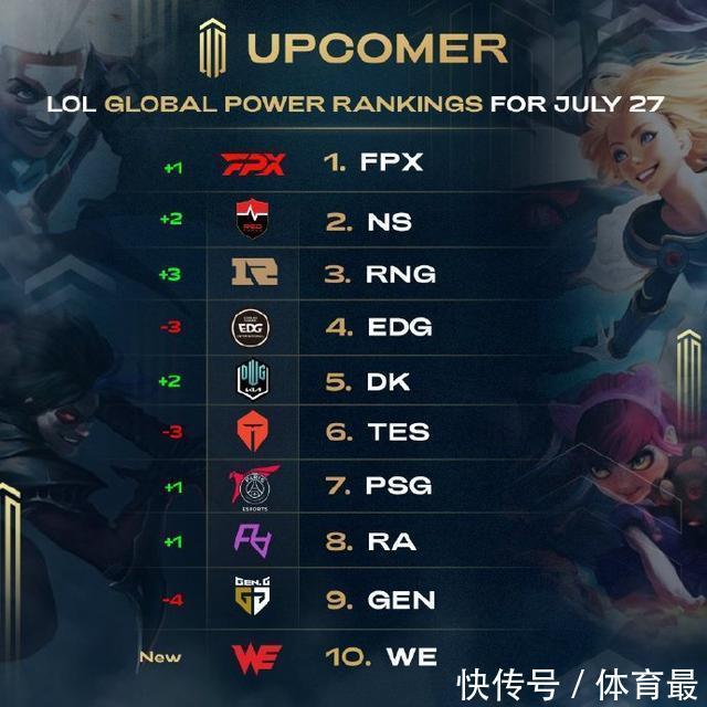 高压对抗下 高压对抗下